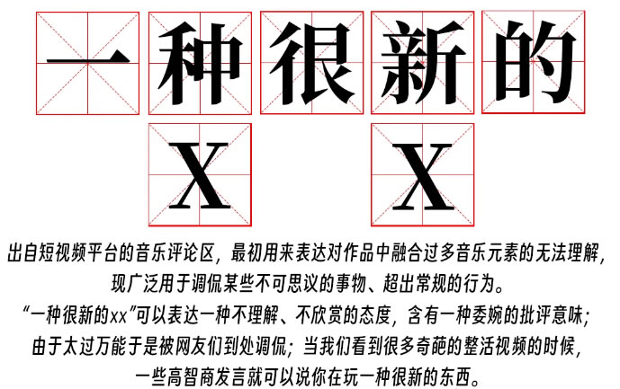 2022年度回顾：十大网络流行语盘点(最火网络流行语)