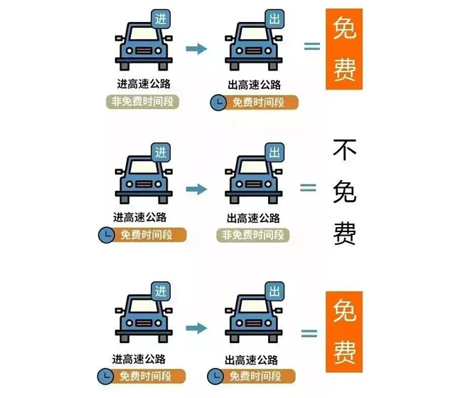 2023五一放假通知来了,连休5天(注意通知有变动)